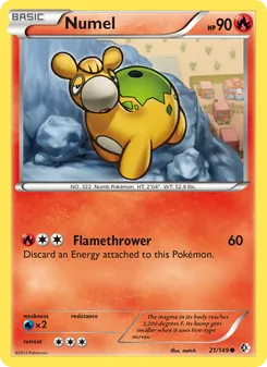 Numel (Boundaries Crossed 21)