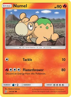Numel (Unified Minds 23)