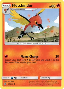 Fletchinder (Unified Minds 31)