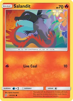 Salandit (Unified Minds 33)
