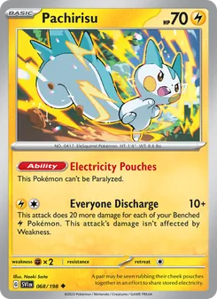 Pachirisu (Scarlet & Violet 68)