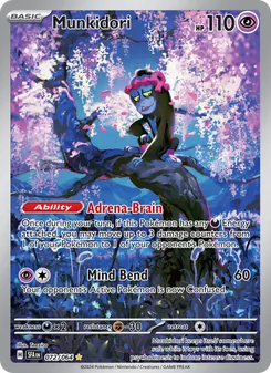Munkidori (Shrouded Fable 72)